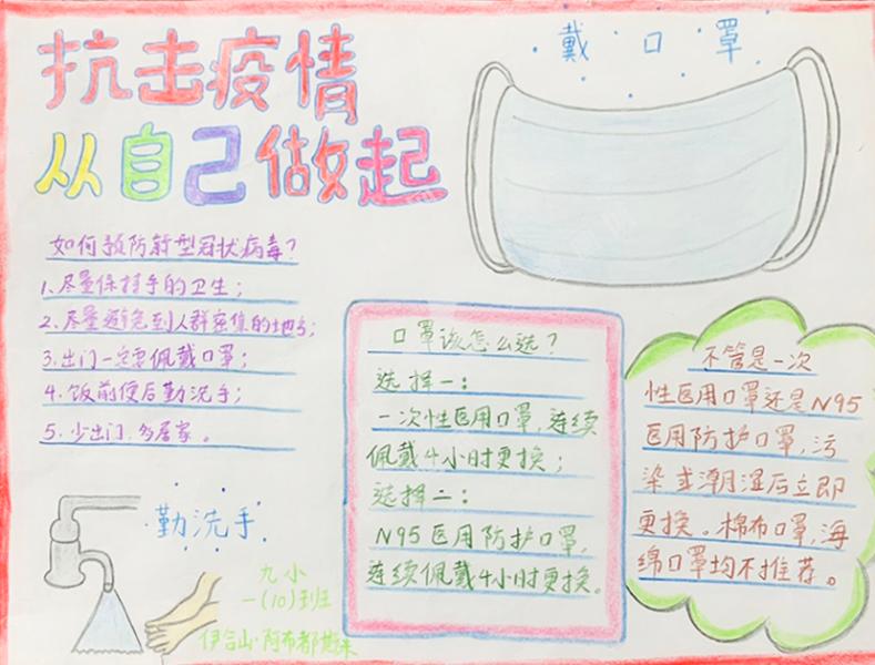 抗击疫情从我做起