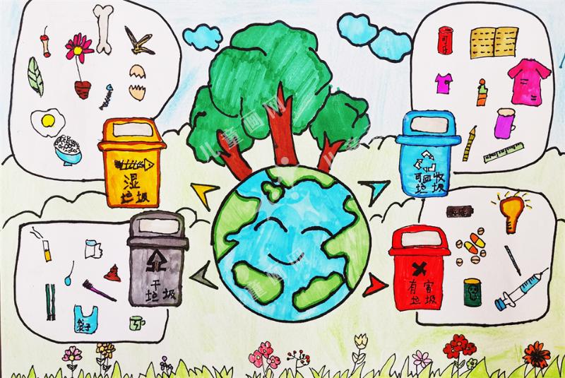 垃圾分类